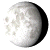 Waning Gibbous, 18 days, 14 hours, 29 minutes in cycle
