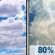 Saturday: Mostly Cloudy then Chance Showers And Thunderstorms