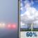 Friday: Patchy Fog then Showers And Thunderstorms Likely