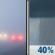 Sunday: Patchy Fog then Chance Rain Showers