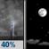Tuesday Night: A chance of showers and thunderstorms before 7pm. Mostly clear, with a low around 70. North wind 0 to 5 mph. Chance of precipitation is 40%. Tuesday Night: Chance Showers And Thunderstorms then Mostly Clear