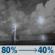 Saturday Night: Showers and thunderstorms. Mostly cloudy, with a low around 63. South wind 0 to 5 mph. Chance of precipitation is 80%. Saturday Night: Showers And Thunderstorms