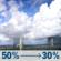 Thursday: A chance of showers and thunderstorms before 7am, then a chance of showers and thunderstorms between 7am and 9am, then a chance of showers and thunderstorms. Partly sunny, with a high near 92. Heat index values as high as 103. Southwest wind 5 to 10 mph. Chance of precipitation is 50%. New rainfall amounts between a tenth and quarter of an inch possible. Thursday: Chance Showers And Thunderstorms