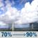 Saturday: Rain showers likely before 10am, then showers and thunderstorms. Partly sunny, with a high near 91. South southwest wind around 5 mph. Chance of precipitation is 90%. Saturday: Showers And Thunderstorms