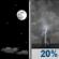 Tuesday Night: Mostly Clear then Slight Chance Showers And Thunderstorms