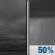 Saturday Night: Cloudy then Chance Rain Showers