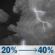 Friday Night: A slight chance of showers and thunderstorms before 7pm, then a chance of showers and thunderstorms. Mostly cloudy, with a low around 70. North northeast wind 0 to 5 mph. Chance of precipitation is 40%. Friday Night: Slight Chance Showers And Thunderstorms then Chance Showers And Thunderstorms