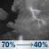 Saturday Night: Showers and thunderstorms likely. Mostly cloudy, with a low around 65. South wind 0 to 5 mph. Chance of precipitation is 70%. Saturday Night: Showers And Thunderstorms Likely