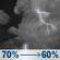 Tonight: A chance of showers and thunderstorms before 10pm, then showers and thunderstorms likely between 10pm and 11pm, then a chance of showers and thunderstorms between 11pm and 1am, then showers and thunderstorms likely between 1am and 2am, then a chance of showers and thunderstorms between 2am and 4am, then showers and thunderstorms likely between 4am and 5am, then a chance of showers and thunderstorms. Mostly cloudy, with a low around 72. South southwest wind 5 to 10 mph. Chance of precipitation is 70%. New rainfall amounts between 1 and 2 inches possible. Tonight: Chance Showers And Thunderstorms