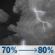 Thursday Night: Showers and thunderstorms. Mostly cloudy, with a low around 64. East wind 0 to 5 mph. Chance of precipitation is 80%. Thursday Night: Showers And Thunderstorms