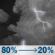 Saturday Night: Showers and thunderstorms. Mostly cloudy, with a low around 63. Northeast wind 0 to 5 mph. Chance of precipitation is 80%. Saturday Night: Showers And Thunderstorms