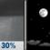 Sunday Night: Chance Rain Showers then Mostly Clear