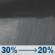 Sunday Night: A chance of rain showers. Mostly cloudy, with a low around 54. East northeast wind 0 to 5 mph. Chance of precipitation is 30%. Sunday Night: Chance Rain Showers