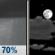 Friday Night: Rain Showers Likely then Partly Cloudy