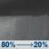 Tonight: Rain showers and patchy fog before 10pm, then areas of fog and a chance of rain showers. Cloudy, with a low around 33. West northwest wind around 5 mph. Chance of precipitation is 80%. New rainfall amounts less than a tenth of an inch possible. Tonight: Rain Showers then Areas Of Fog