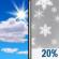 Friday: Mostly Sunny then Slight Chance Snow Showers