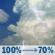 Wednesday: Showers and thunderstorms before 1pm, then a chance of showers and thunderstorms. Mostly cloudy, with a high near 76. West wind 10 to 15 mph, with gusts as high as 25 mph. Chance of precipitation is 100%. Wednesday: Showers And Thunderstorms