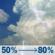 Wednesday: A chance of showers and thunderstorms between 8am and noon, then showers and thunderstorms. Partly sunny, with a high near 84. West southwest wind 0 to 5 mph. Chance of precipitation is 80%. New rainfall amounts between a quarter and half of an inch possible. Wednesday: Chance Showers And Thunderstorms then Showers And Thunderstorms