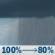 Sunday: Rain showers before 5pm. Cloudy, with a high near 56. East northeast wind around 10 mph, with gusts as high as 20 mph. Chance of precipitation is 100%. New rainfall amounts between three quarters and one inch possible. Sunday: Rain Showers