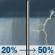 Wednesday: A slight chance of rain showers between 7am and 1pm, then a chance of showers and thunderstorms. Mostly cloudy, with a high near 81. South southwest wind 15 to 20 mph, with gusts as high as 30 mph. Chance of precipitation is 50%. Wednesday: Chance Showers And Thunderstorms