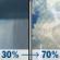 Friday: A chance of rain showers between 7am and 1pm, then showers and thunderstorms likely. Partly sunny, with a high near 82. East northeast wind 0 to 5 mph. Chance of precipitation is 70%. Friday: Showers And Thunderstorms Likely