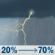 Today: Showers and thunderstorms likely between 11am and 4pm, then showers and thunderstorms likely. Mostly cloudy. High near 84, with temperatures falling to around 77 in the afternoon. South southeast wind 0 to 5 mph. Chance of precipitation is 70%. New rainfall amounts between a quarter and half of an inch possible. Today: Showers And Thunderstorms Likely