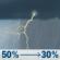 Tuesday: A chance of showers and thunderstorms. Mostly cloudy, with a high near 80. South southwest wind 5 to 15 mph, with gusts as high as 20 mph. Chance of precipitation is 50%. New rainfall amounts between a tenth and quarter of an inch possible. Tuesday: Chance Showers And Thunderstorms