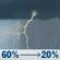 Saturday: Showers and thunderstorms likely before 1pm, then a slight chance of showers and thunderstorms between 1pm and 2pm. Mostly cloudy, with a high near 81. North northeast wind 5 to 10 mph. Chance of precipitation is 60%. New rainfall amounts between a quarter and half of an inch possible. Saturday: Showers And Thunderstorms Likely