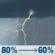 Tuesday: Rain showers likely before 7am, then showers and thunderstorms between 7am and 1pm, then a chance of showers and thunderstorms. Mostly cloudy, with a high near 81. South wind 0 to 10 mph. Chance of precipitation is 80%. New rainfall amounts between a half and three quarters of an inch possible. Tuesday: Showers And Thunderstorms
