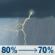 Saturday: Showers and thunderstorms. Mostly cloudy, with a high near 83. South southwest wind 5 to 10 mph. Chance of precipitation is 80%. Saturday: Showers And Thunderstorms