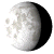 Waning Gibbous, 18 days, 17 hours, 48 minutes in cycle