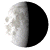 Waning Gibbous, 20 days, 20 hours, 24 minutes in cycle