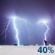 Friday Night: A chance of showers and thunderstorms before 7pm, then a chance of showers and thunderstorms. Mostly cloudy, with a low around 67. North northeast wind 0 to 10 mph. Chance of precipitation is 40%. Friday Night: Chance Showers And Thunderstorms