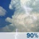 This Afternoon: Showers and thunderstorms. Mostly cloudy. High near 84, with temperatures falling to around 79 in the afternoon. West northwest wind around 5 mph. Chance of precipitation is 90%. New rainfall amounts between a half and three quarters of an inch possible. This Afternoon: Showers And Thunderstorms
