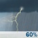 Thursday: Showers And Thunderstorms Likely
